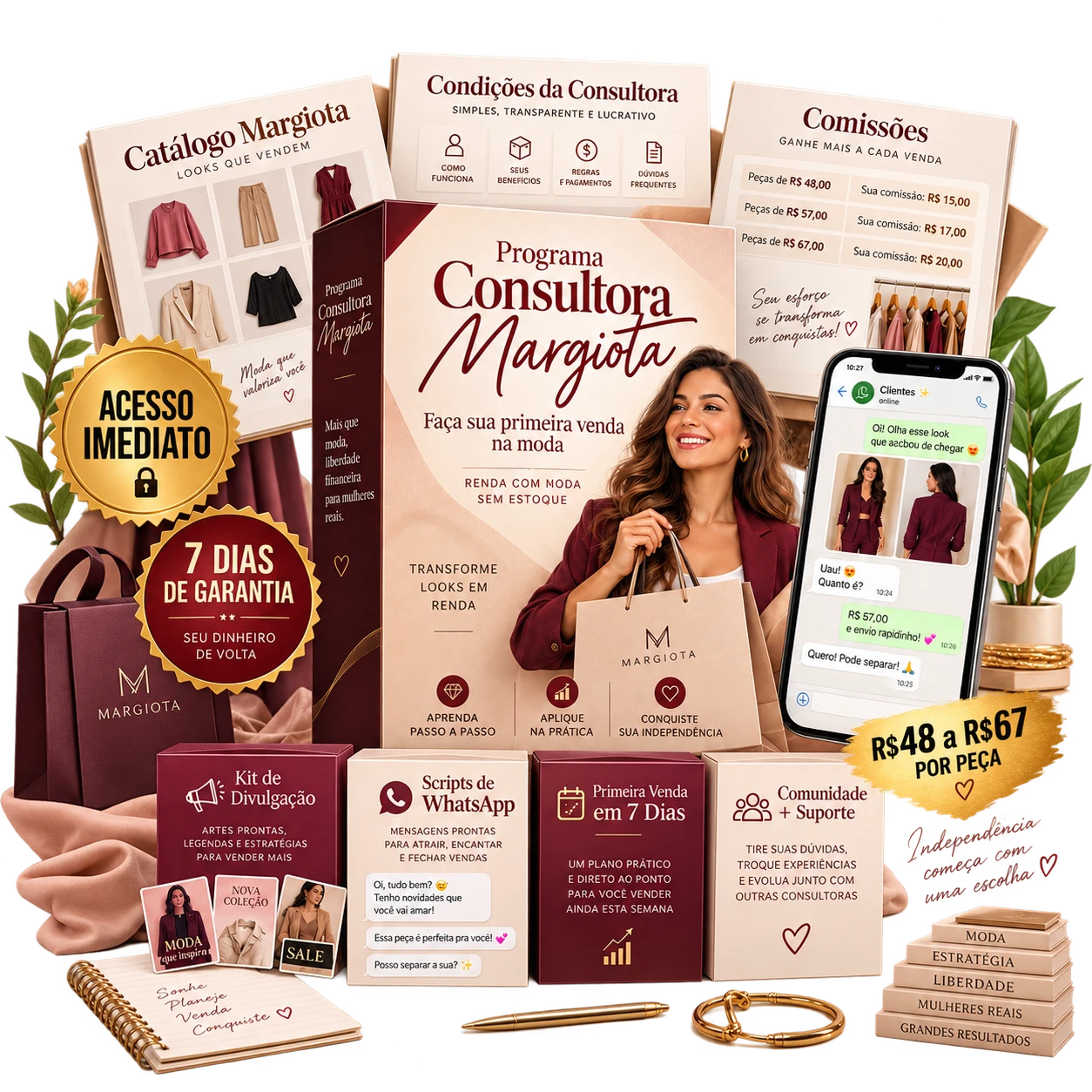 Kit do Programa Consultora Margiota — catálogo, condições, comissões, bônus e materiais de divulgação